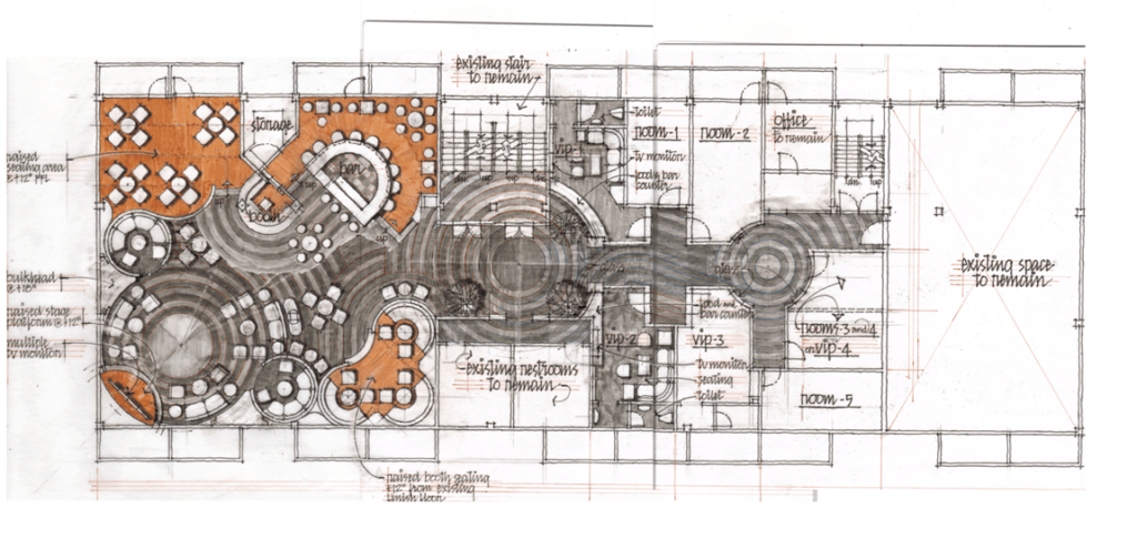 RETAIL-COMMERCIAL-DEVT1
